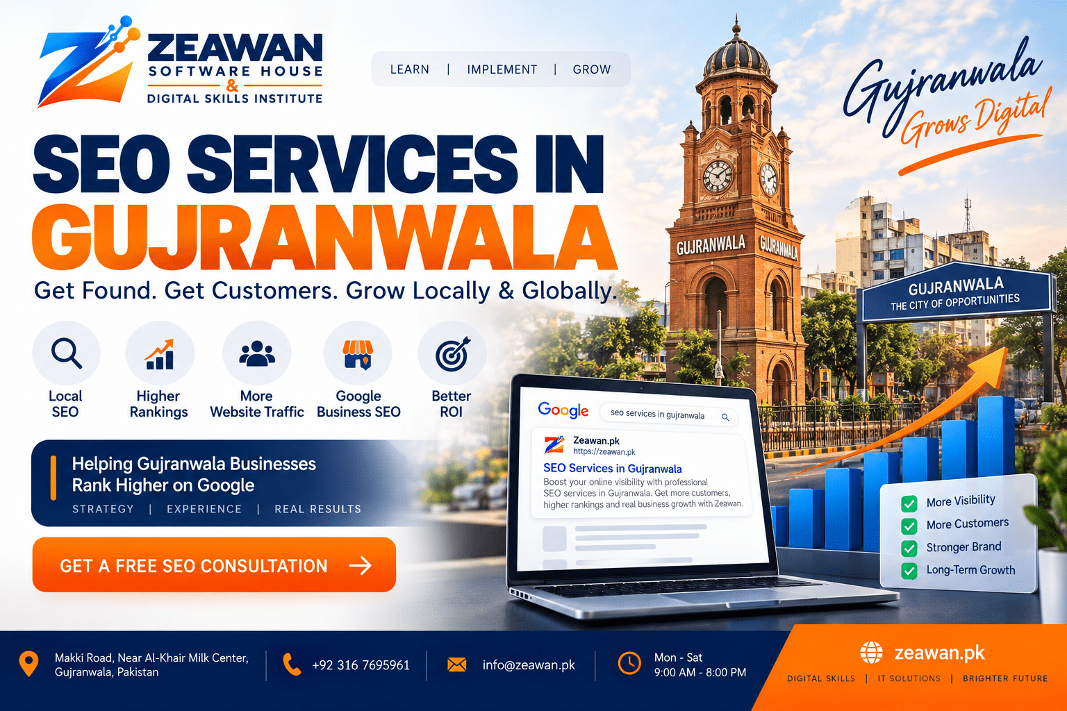 SEO Services in Gujranwala